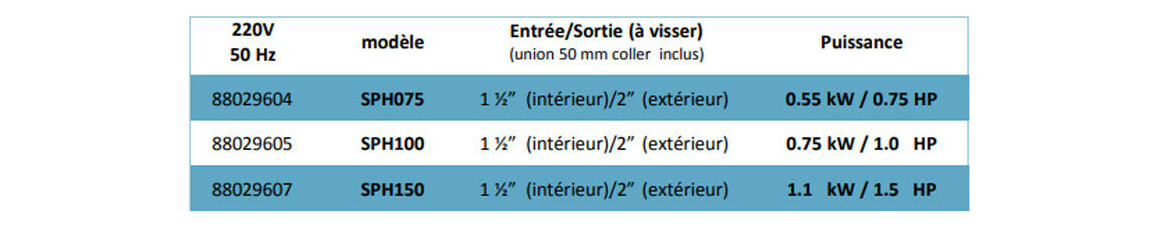 caract&eacute;ristiques de la Pompe de filtration Super Power Pump O'Pool
