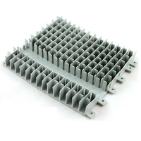 Brosse PVC Dolphin à l'unité série Dynamic Prox 2 et T60