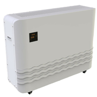 Déshumidificateur cassette O'clair 600