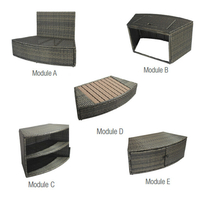 Ensemble de 5 modules A/B/C/D/E