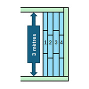 escalier bloque polystyrene droit 3m 150cm haut 75707