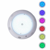 Projecteur à LED Plat RVB 18 W