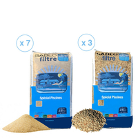 Sable/Gravier 250 Kg